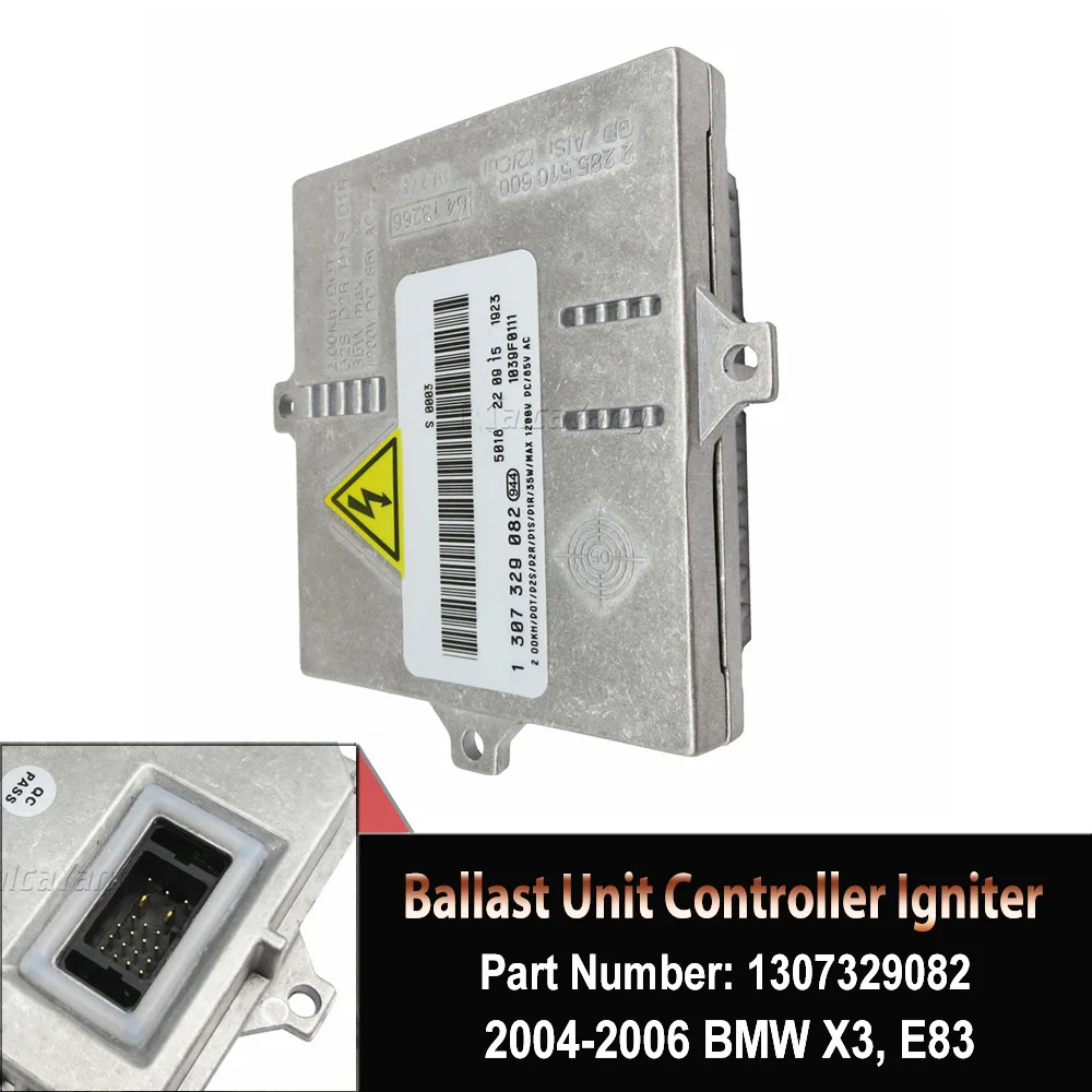 D2R Controller: A Comprehensive Guide for BMW Owners