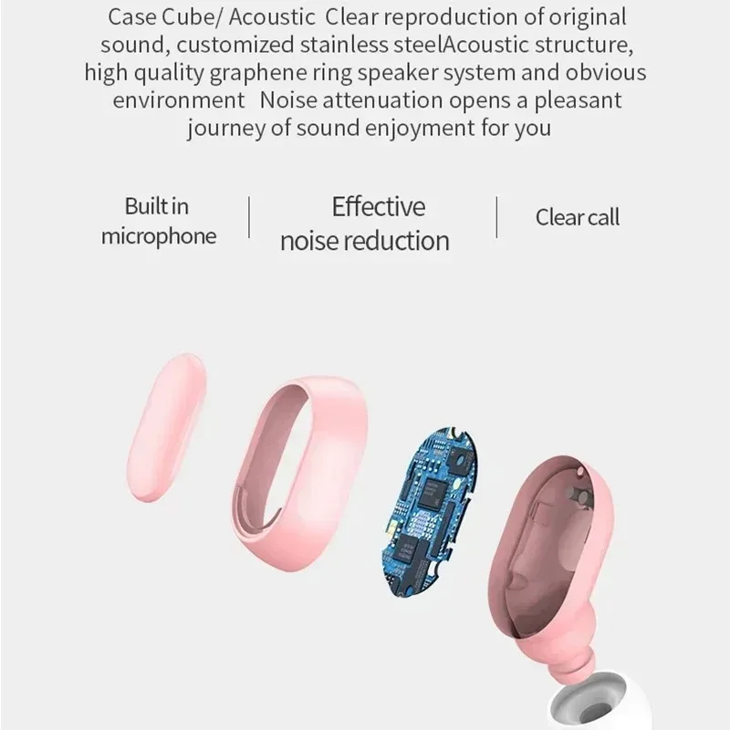 Original TWS E7S Wireless Bluetooth Headset with Mic LED Display Earbuds Earphone Bluetooth Headphones Earbuds for IPhone Xiaomi