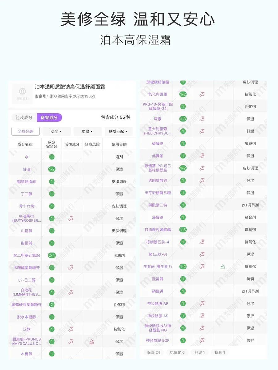 BOBEN Hyaluronic Acid Face Cream SkinCare Face Highly Moisturising Repairing Nourishes High Quality Rare Beauty Original Product