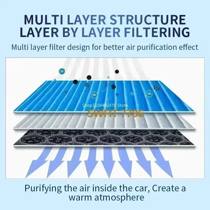 Thumbnail 4 - #30 Best Air Conditioner Filters to Buy In 2026