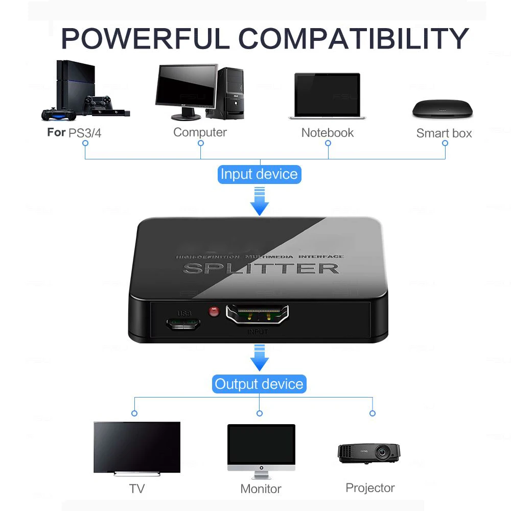 4K HDMI Splitter HD 1080p Video HDMI Switch 1X2 Splitter 1 in 2 Out Distributor Amplifier Dual Display For HDTV DVD PS3 Xbox