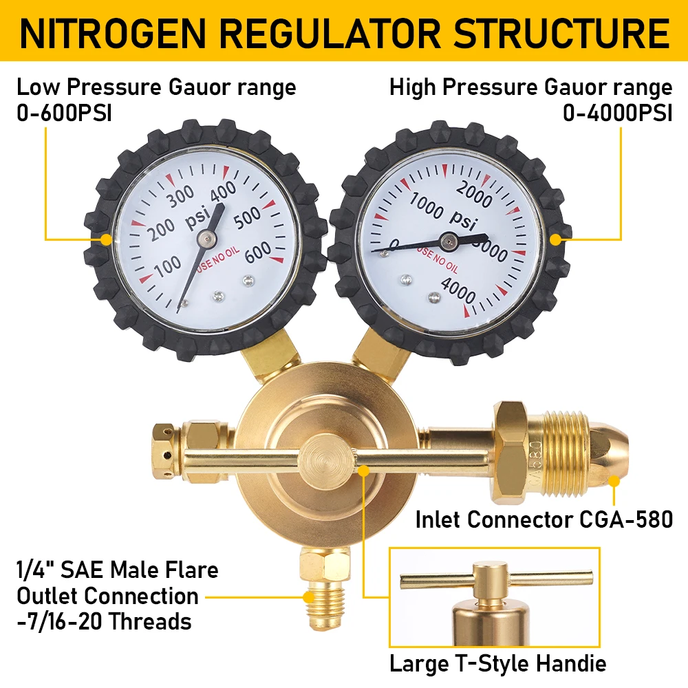 

Nitrogen Pressure Regulator 0-600PSI CGA580 Inlet 1/4-Inch Male Flare Connection Heavy-Duty Handle Self-reseating Relief