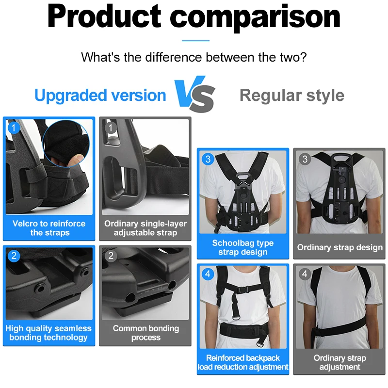 Thumbnail 4 - #84 Best Camera Backpacks to Buy In 2026