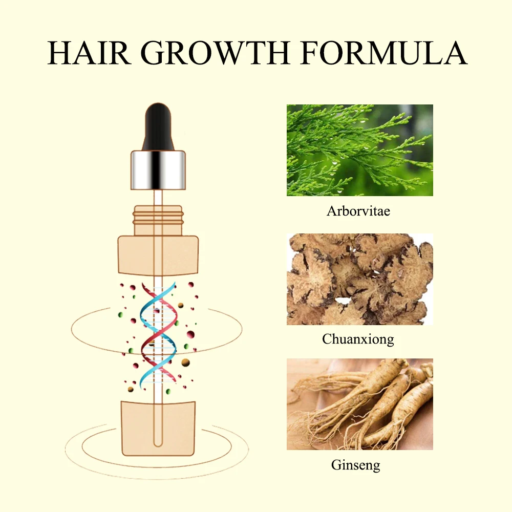 Hair Growth Products Fast Growing Scalp Treatment Hair Growth Serum Hair Care Essential Oils Beauty Health for Men Women