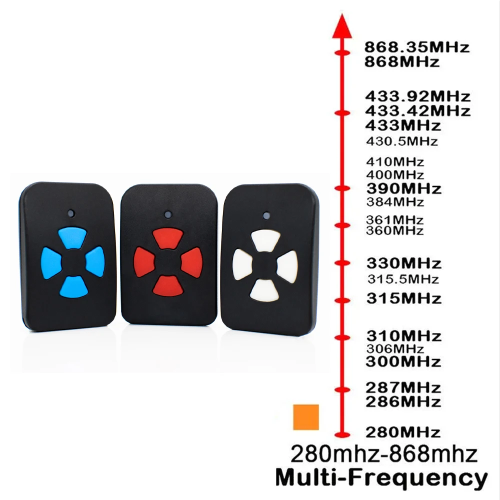 JCM GO2 GO4 GO-EVO2 GO-EVO4 GO-PRO2 GO-PRO4 MUV2 MUV4 MUVPRO2 MUVPRO4 Garage Door Remote Control Duplicator Opener 868MHz