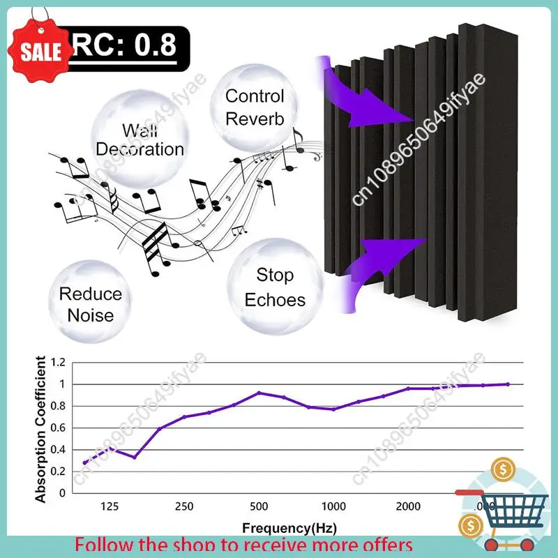 

Y67A-18Pcs Self-Adhesive Acoustic Foam Panels,12 X 12 X 2 Inches Sound Absorbing Foam,Recording Studio Sound Proof Foam Black