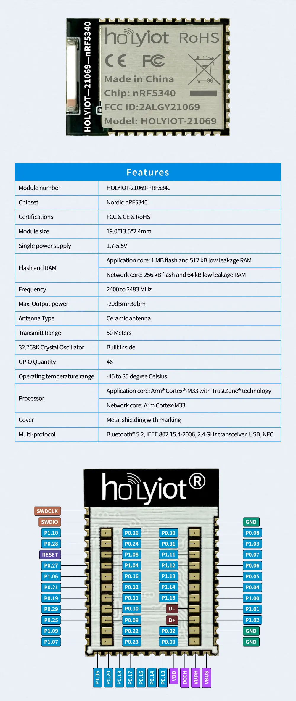 Holyiot nrf5340 ble 5.0 Bluetooth-Automatisierung module Modul mit extrem geringem Strom verbrauch fcc ce-zertifiziert für Keramik antennen – Detail 1