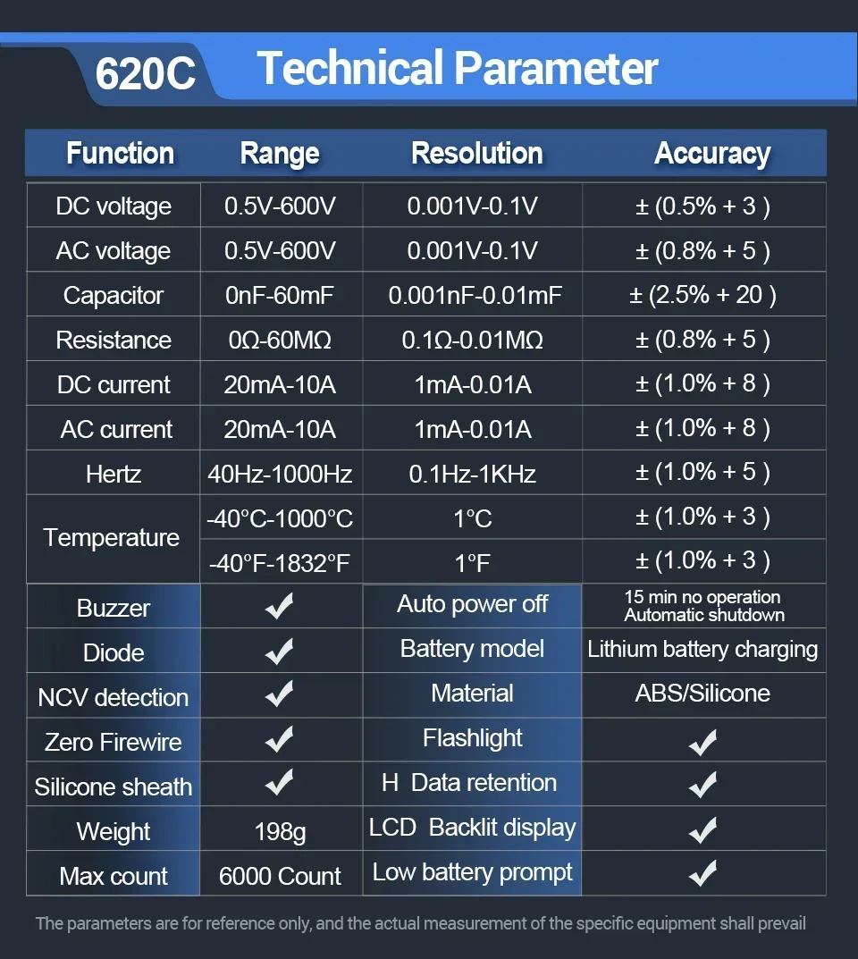 ANENG 620C/621A Digitales Multimeter AC/DC Spannungs- und Strommessgerät 6000 Anzeigen NCV Temperatur Kapazität Widerstand Frequenz ﻿ – Detail 8