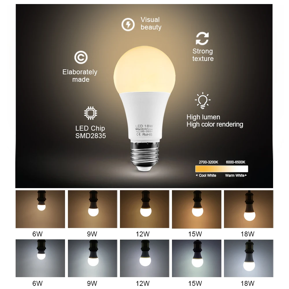 10pcs LED Bulb Lamps E27 AC220V 240V Real Power LED Lamp 18W 15W 12W 9W 6W 3W Lampada LED Spotlight Table lamp LED Light