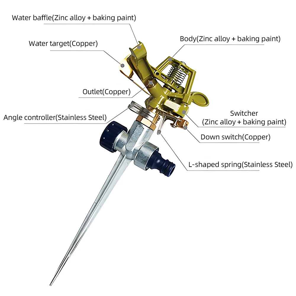 Impact Sprinkler on Retractable Tripod Base Heavy Alloy Water Sprinkler for Yard Lawn Garden 0-360° Rotate Large Area Coverage