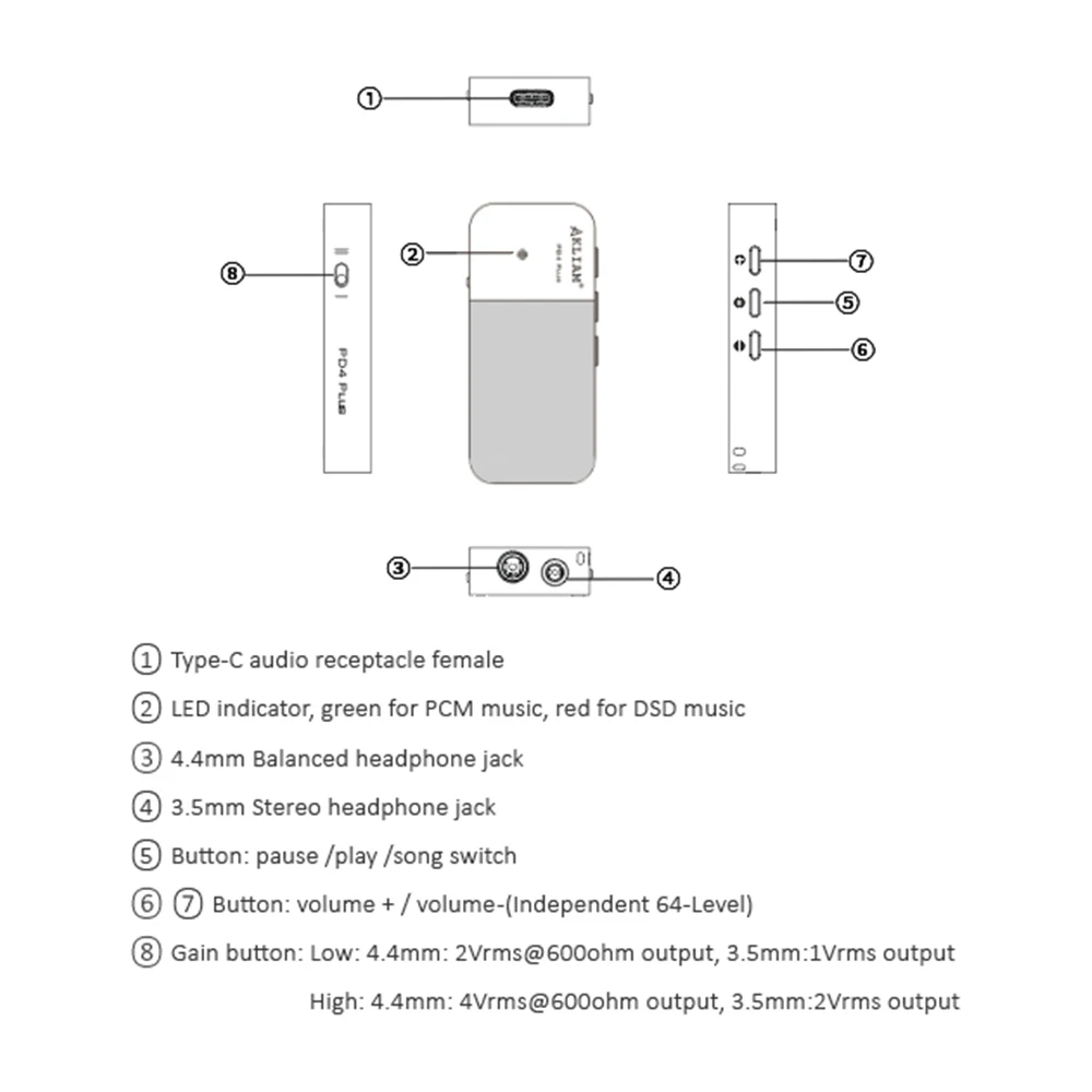 AkLIAM PD4 / PD4 Plus Dual CS43131 USB Dac Hifi Portable USB Dac & Amp 4.4mm Balanced & 3.5mm Output Headphone Amplifier DSD256