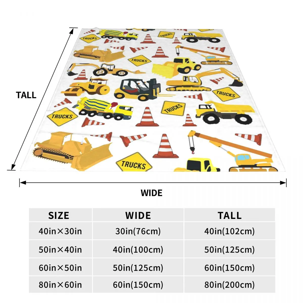 Construction Trucks Pattern - Excavator, Backhoe And More. 1 Blankets Fleece Blanket Home Bedroom Outdoor Throws Bedspread Quilt