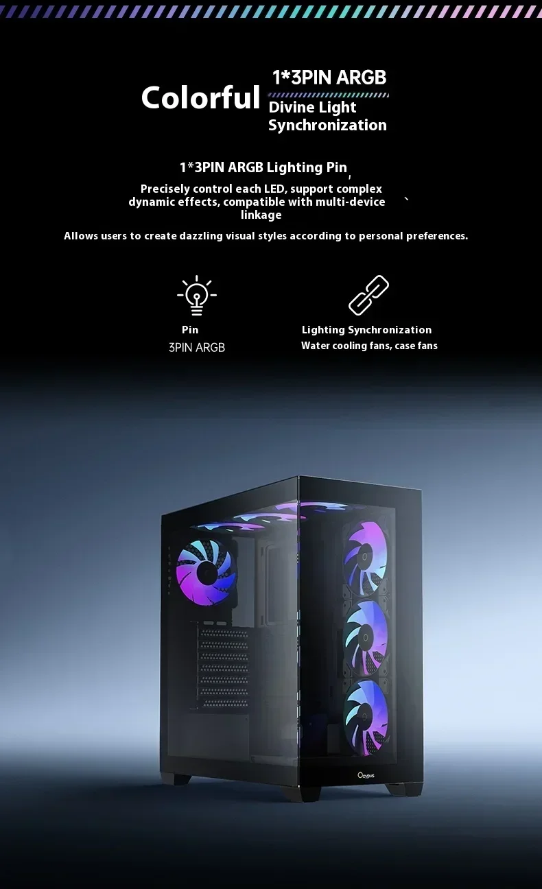 SZBOX Motherboard-Set mit R7 7745HX / R9 7845HX / R9 7945HX CPU 2*DDR5 RAM 2*M.2 2280 SSD 4*SATA3.0 ROM WiFi6E BT5.3