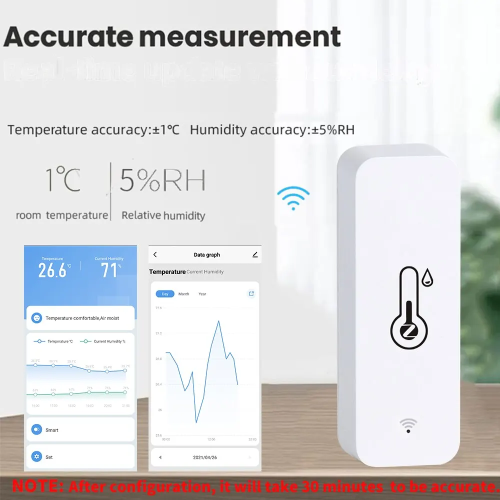 Tuya ZigBee Smart Temperature And Humidity Sensor Battery Powered ZigBee Smart Home Security Work With Alexa Google Home