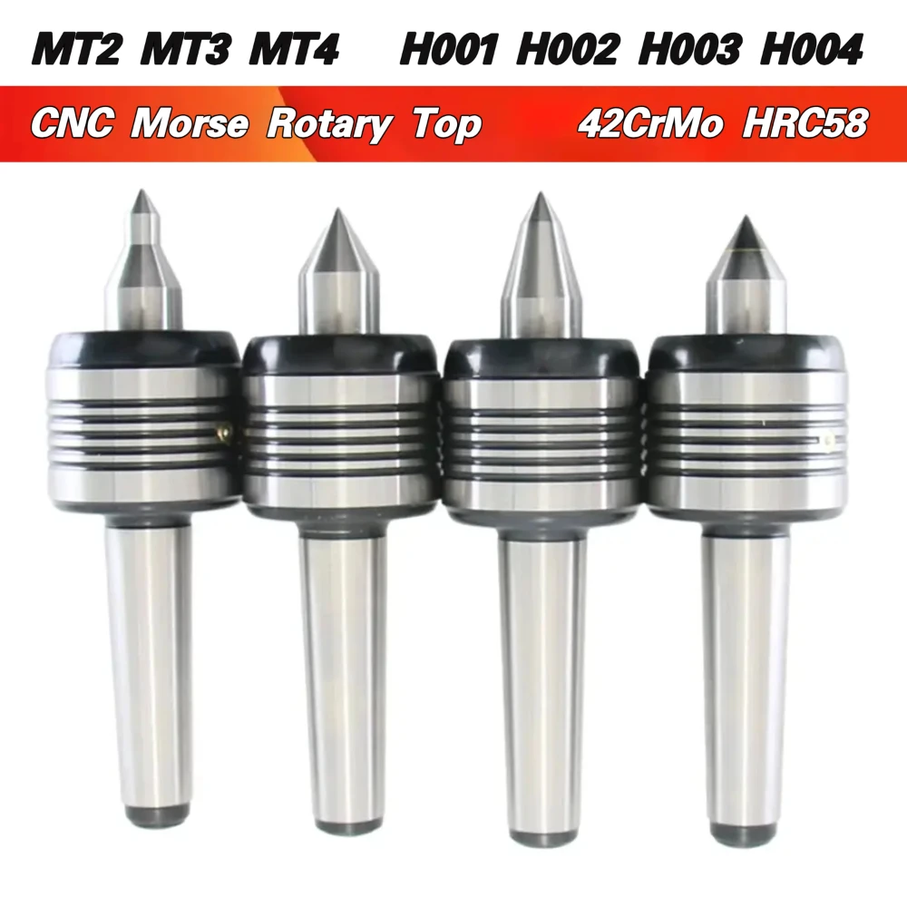 MT2 MT3 MT4 MT5 Mor…