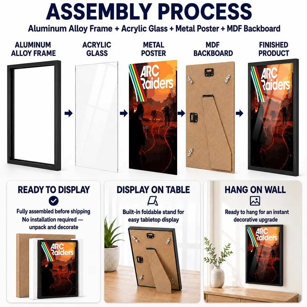 ARC Raiders Framed Metal Poster Personalized Atmospheric Survival Mission Wall Art Made For Streaming Studio And Explorer Gift