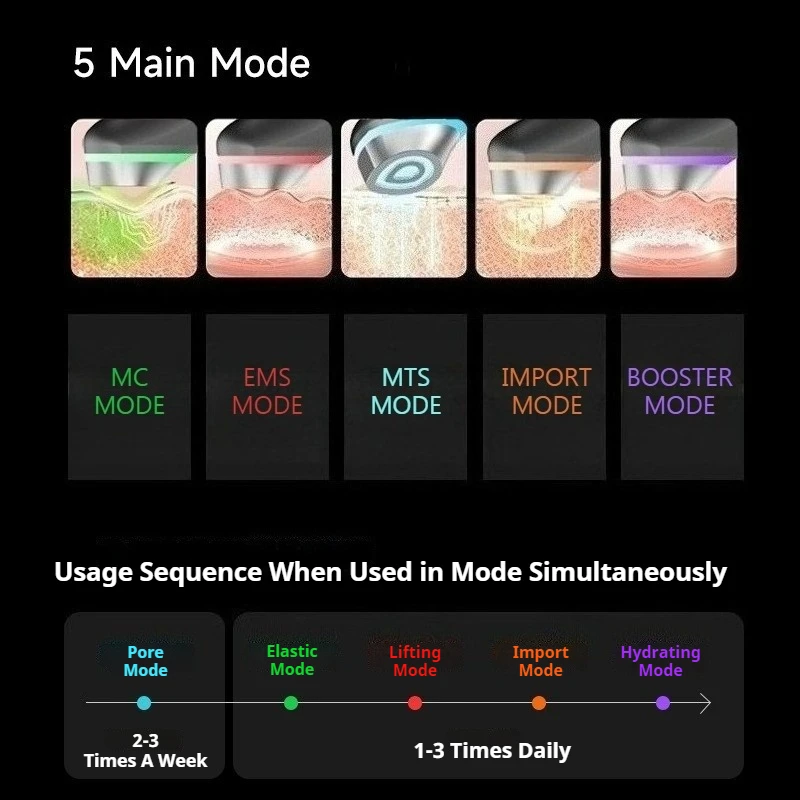 جهاز تجميل البشرة الكهربائي، آلات تدليك الوجه الاحترافية، أجهزة التجميل المحمولة للاستخدام المنزلي، معدات تجميل الوجه للنساء #5