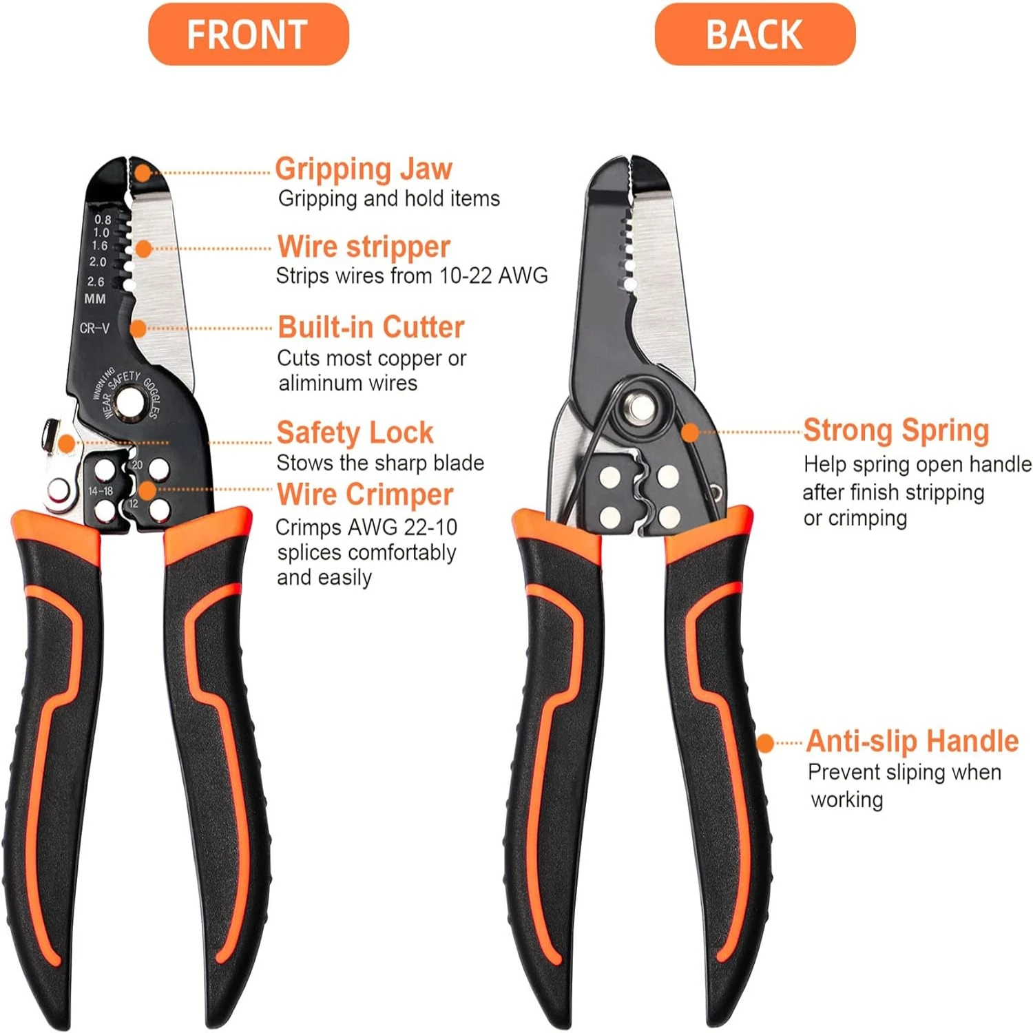 High-Quality Professional 2-Piece Wire Stripper Crimper Pliers Set for AWG 10-22 - Durable Tool Kit for Stripping, Crimping, and