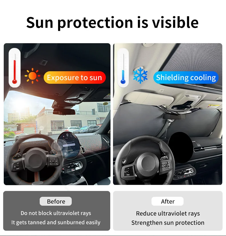 Auto Frontscheibe Sonnenschutz Abdeckung Blöcke UV Ray Reflektor Für Mini Cooper F56 F60 F65 F66 F55 R56 R60 J01 J05 Windschutzscheibe Sonnenschirm – Detail 5