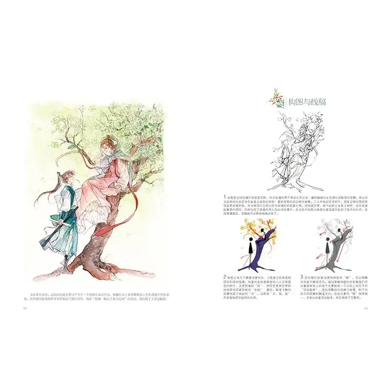 Shanyuei Ink Ancient Watercolor Illustration Techniques Set Ancient Character Illustration Drawing Tutorial