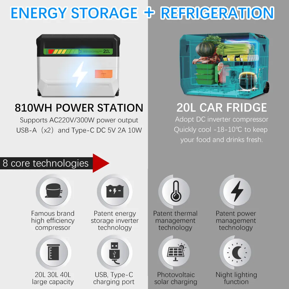 12V 220V 20L Solar USB Electric Portable Outdoor Car Freezer Fridge with Battery Power