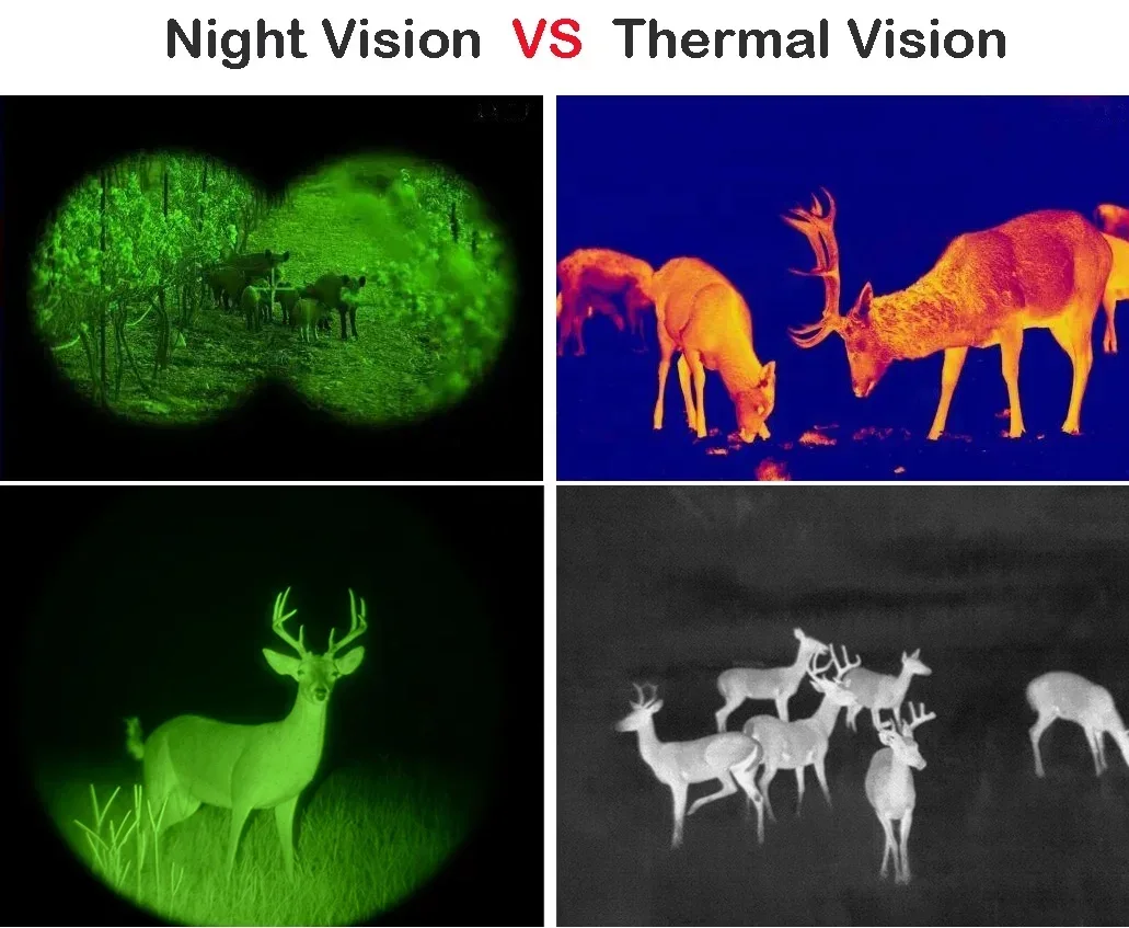 Telescopio termográfico al aire libre monocular térmico de alta activación de la resolución 384x288 de C18