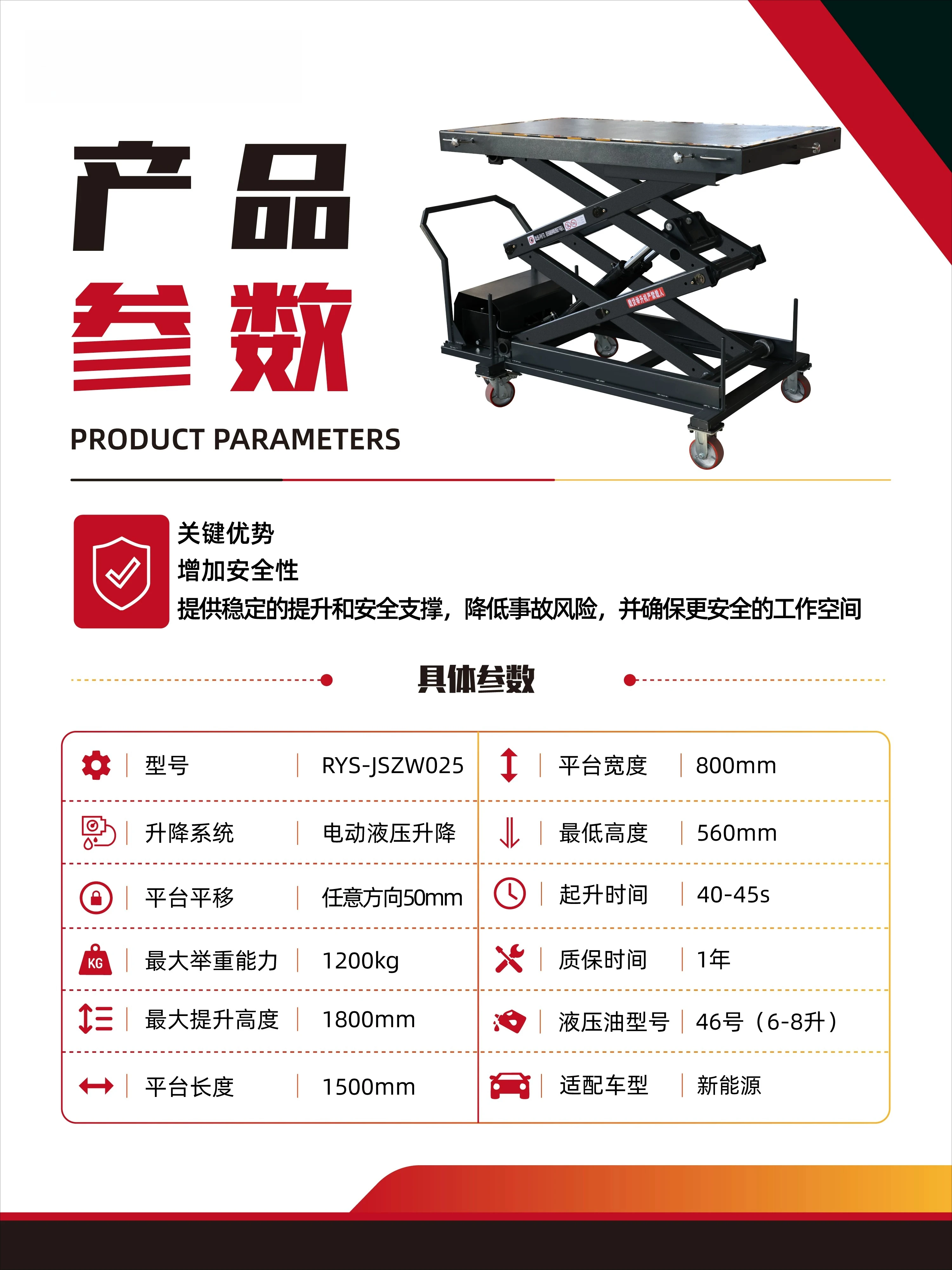 New energy vehicle battery lift Electric vehicle battery package disassembly and assembly maintenance platform Pneumatic unit li