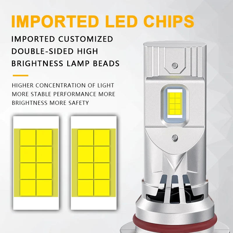 2PCS 62W H7 H4 H1 H3 9005 9006 HB3 HB4 mini LED Headlight Bulb Fan High Low Beam 12V 6000K White Car LED Fog Light Driving Lamp view 4