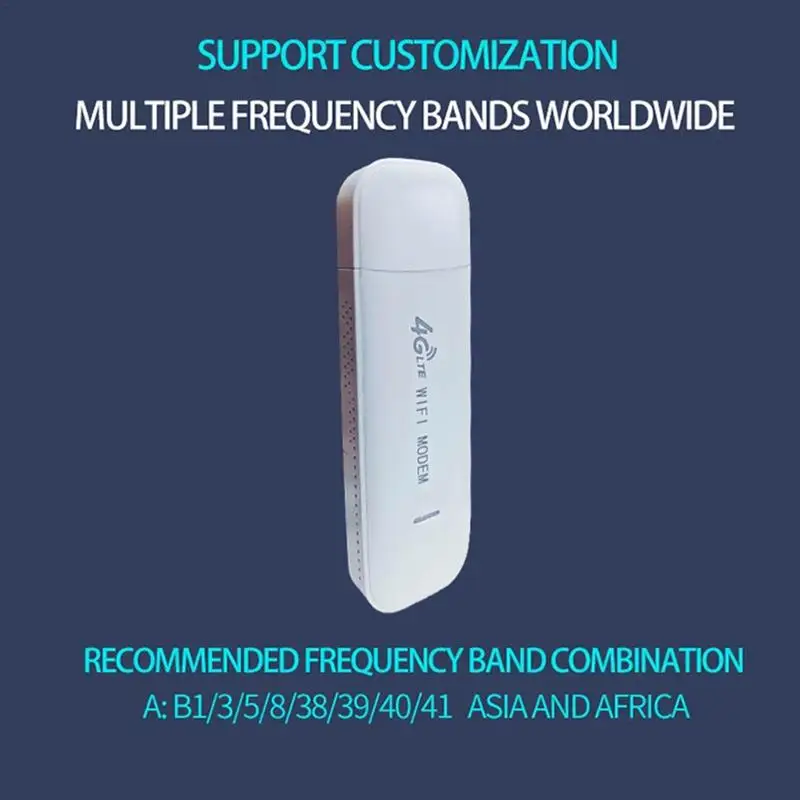 Routeur WiFi portable USB, adaptateur réseau sans fil, point d'accès mobile de poche, grotte WiFi, partage multi-appareils, 4G