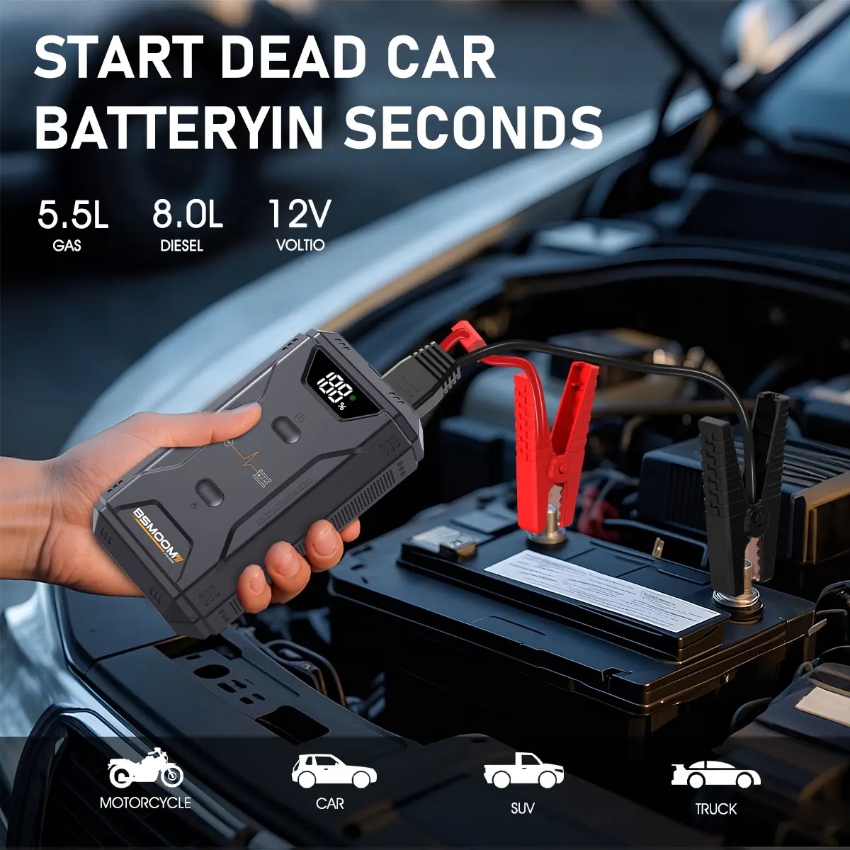 Portable Car Battery Jumper, 1500A Peak Car Jumper, 12V Portable Power Supply, Car Battery Jumper, Equipped with Smart Safety Jumper Cables, Includes 3-Mode LED Light