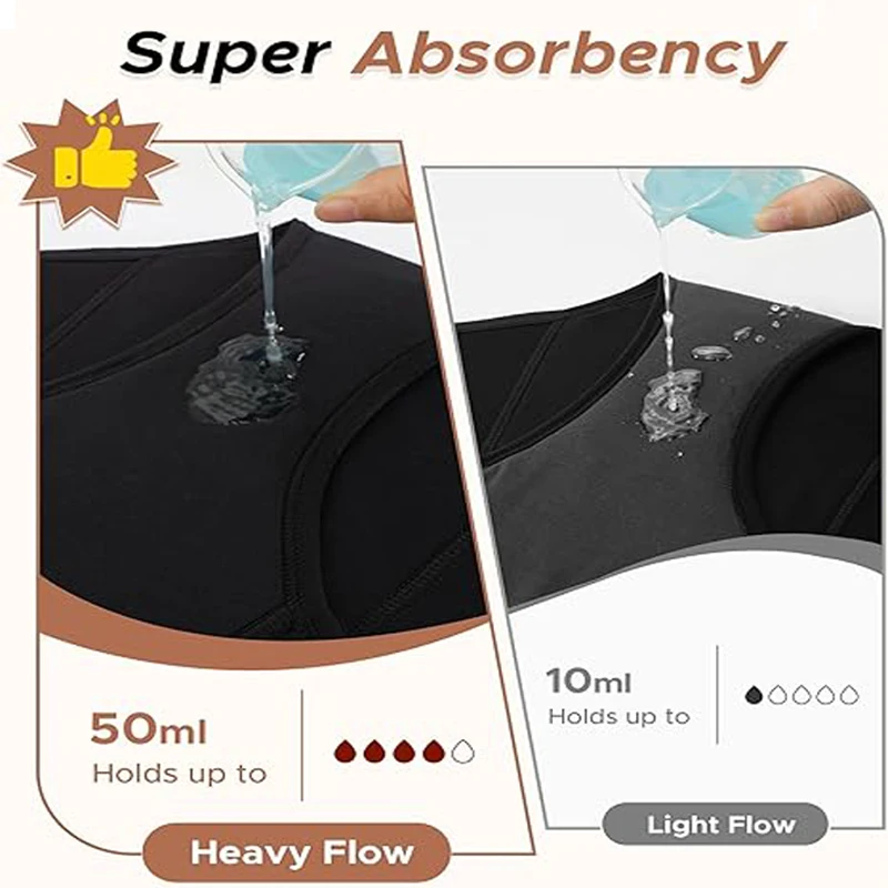 Thumbnail 4 - #45 High Absorbency Period Underwear List of Top Picks