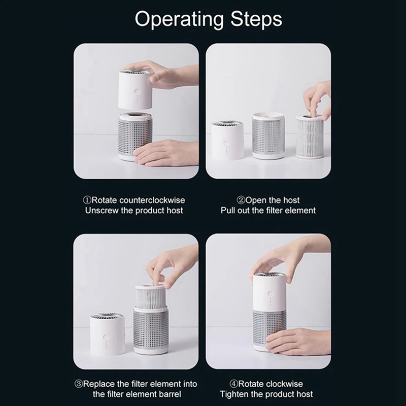 8X Air Purifiers Replaces Filter, Pre-Filter Layer, HEPA Filter Layer, Activated Carbon Filter Layer AP02