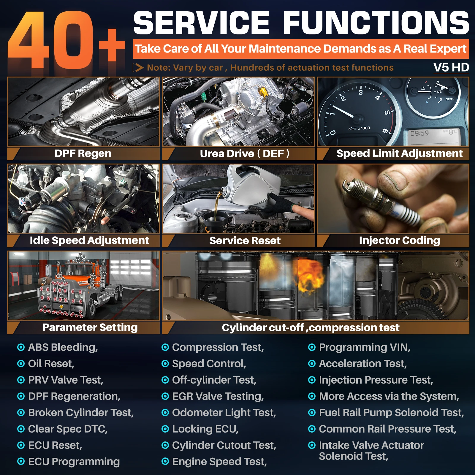 Picture 6: ANCEL V5 BT Car OBD2 Automotive Scanner Full System Oil D-PF Regen EPB TPMS Reset Injector Coding Diagnostic Tool For Passenger