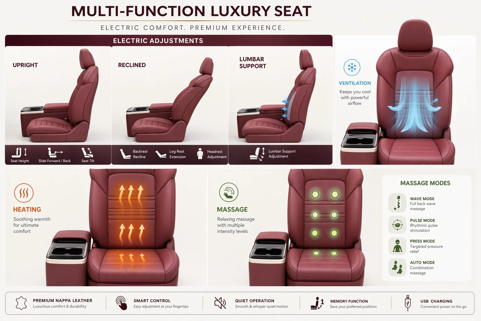 Premium Waterproof Car Seat Multifunctional Center Armrest Console Electric Leather Seat for  Sprinter Van Vito