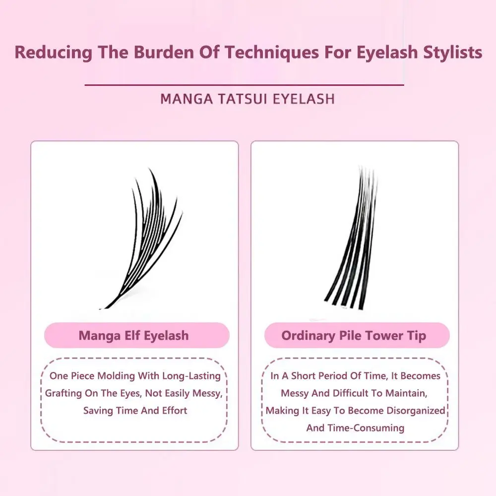 12 Rows Cluster Lashes Kit Single Cluster C/D/CC Curl False Eyelashes Comic Wings Mink Lashes Extensions Eye Makeup Tools