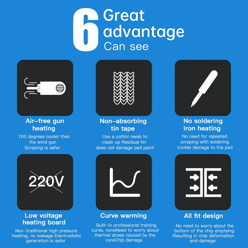 MaAnt SL-2 Heating Platform Soldering Rework BGA Glue Remover Cleaning Station Precision Temperature For CPU NAND Flash IC Chips