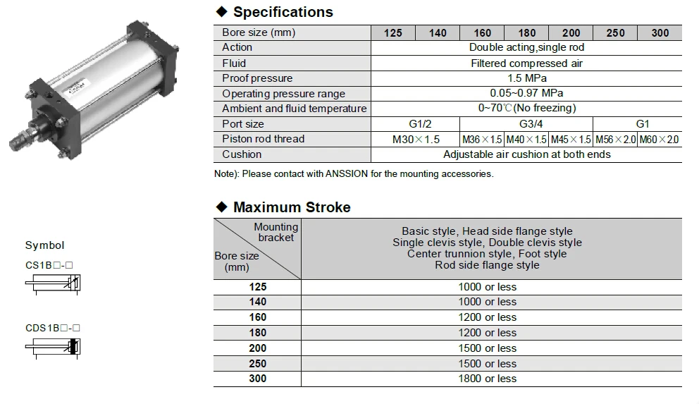 Cilindro neumático estándar tipo SMC serie CS1