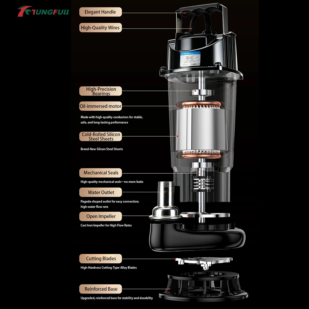 Submersible Sewage Pump 450W 850W 1550W High Flow Wastewater Drainage Pump Dirty Water Sump Pump for Basement Pond Garden