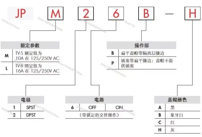 JP-L26PBK, button switch with multiple color options for cap matching with main body