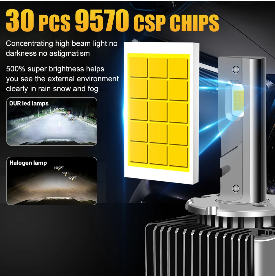 4300K D1S D2S D3S D4S LED HID Headlight Bulb 12V 90W