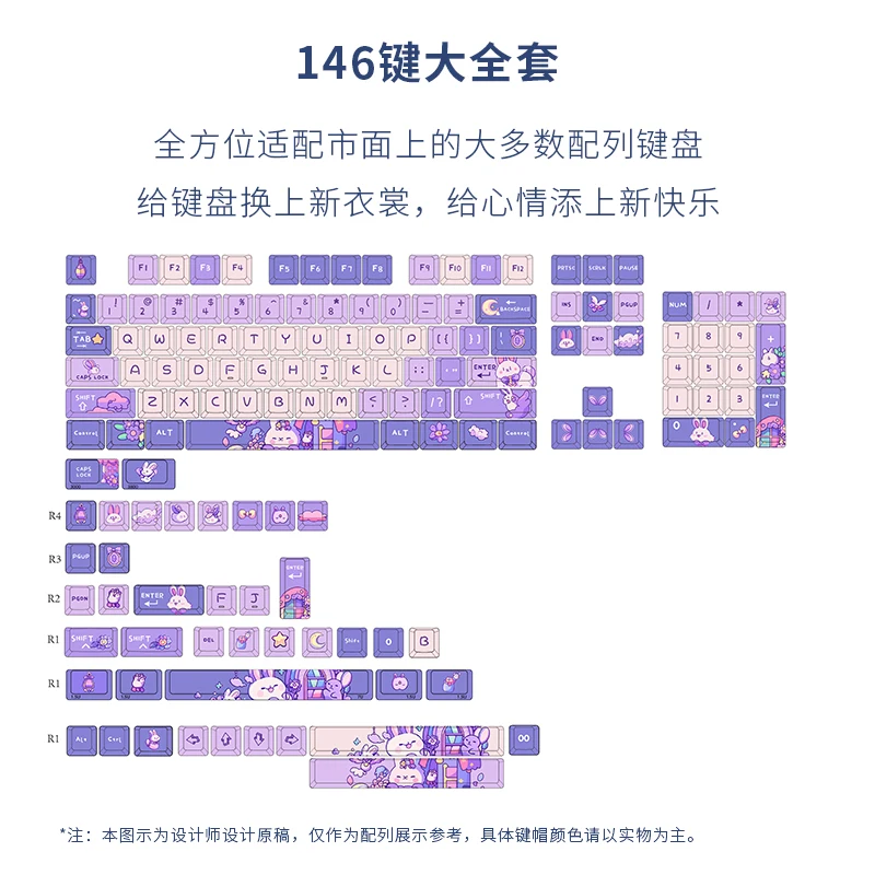 Mianmian Rabbit Keycaps Custom Cherry Profile PBT Keycap Cute Anime Point KeyCap 146 Key for Cherry Gateron MX Switches Keyboard