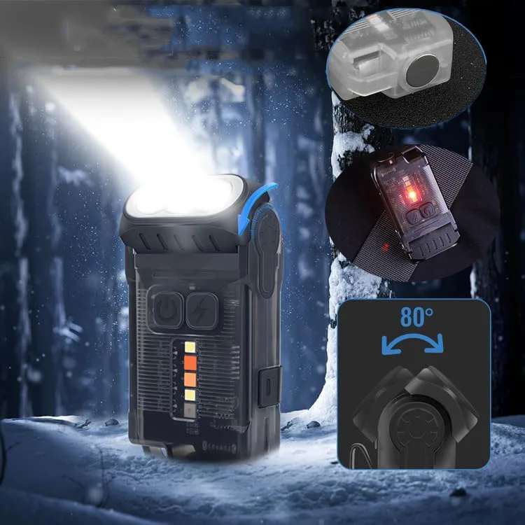 Rechargeable Cob Ed…