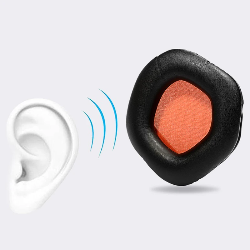 1Pair Replacement Potein Leather Memory Foam Cushion Ear Pads Earprads for Asus Rog Strix 7.1 2.0 PRO DSP Wireless Headphones