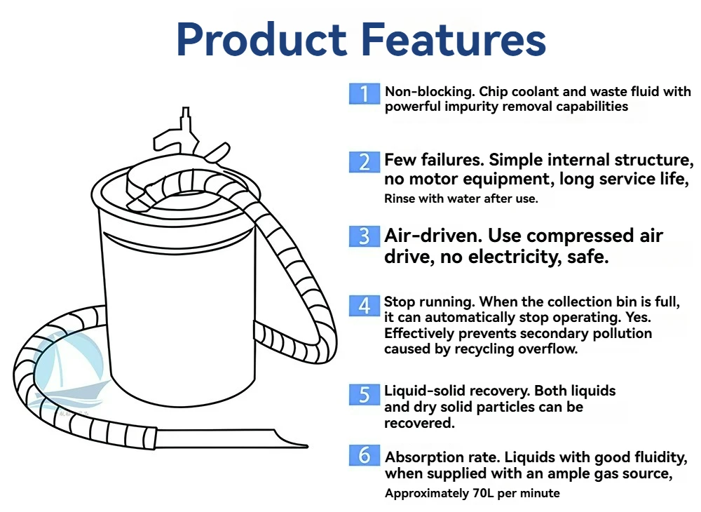 18L / 20L  Pneumatic Chip vacuum cleaner vacuum Cleaner  for metal shavings，coolant，iron filings， oil ，IMPA590722 With pulleys