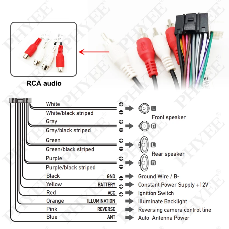 CAN Bus Decoder cablaggio spina a 16 Pin per connettore ISO adattatore per cavo Android per auto per Fiat 500 Punto Uno Doblo Lancia Delta