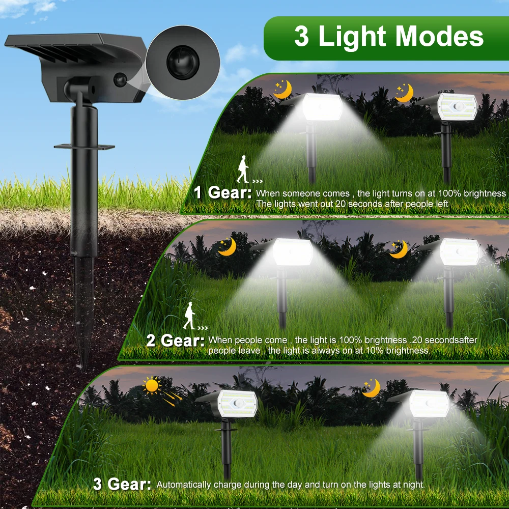 Thumbnail 4 - #75 Security Lights Discount Picks