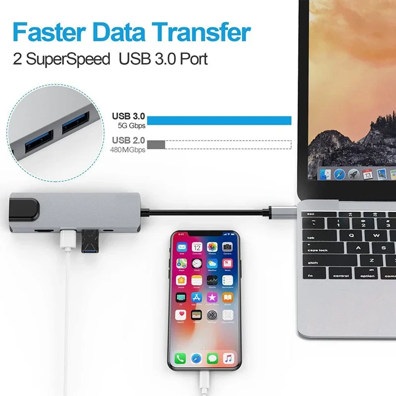 

Концентратор Type-c USB-C к HDTV-совместимому док-станции USB3.0 Gigabit LAN Ethernet Многофункциональный концентратор USB C