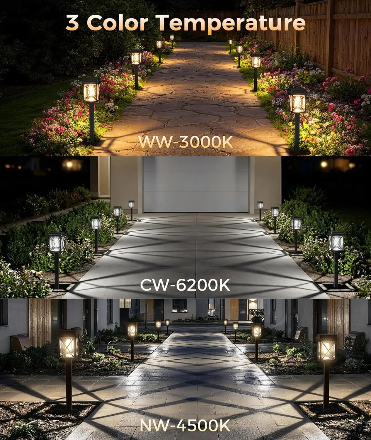 Stake Lights Aluminum 2.8in Buried Ground Light Rust Proof Summer Green