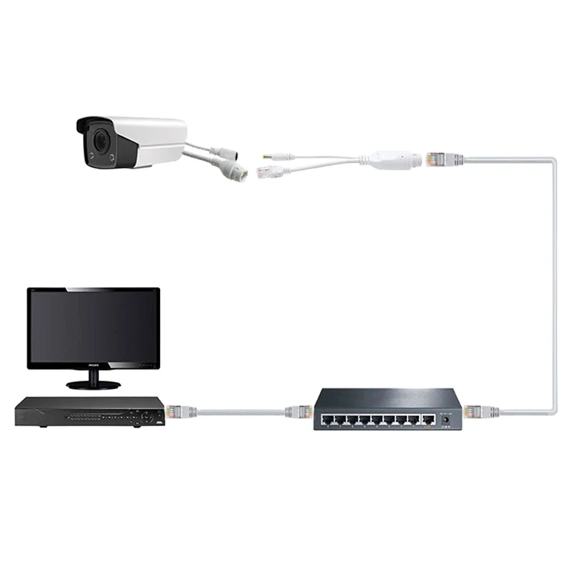 1Pc Poe Kabel Splitter 24V Omzetten In 12V 2a Voeding Separator Poe Kabel Stroomverdeler Connector Module