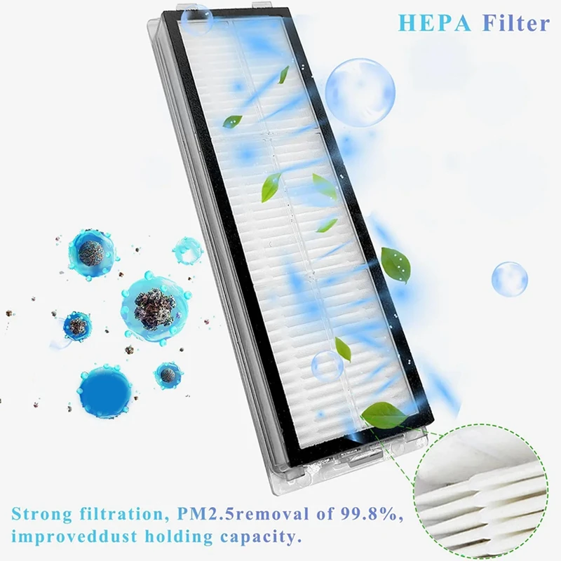 【Berserkk】para Xiaomi X20 +/X20plus Robot aspirador rodillo cepillo Cepillo Lateral filtro fregona almohadillas bolsas de polvo piezas de repuesto